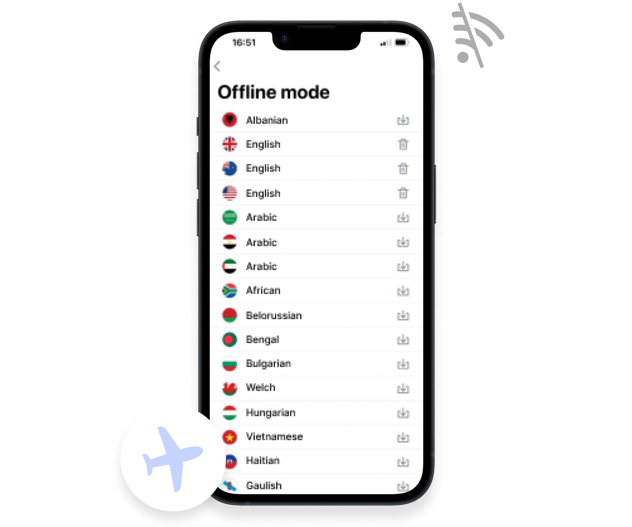 Translate Without an Internet Connection