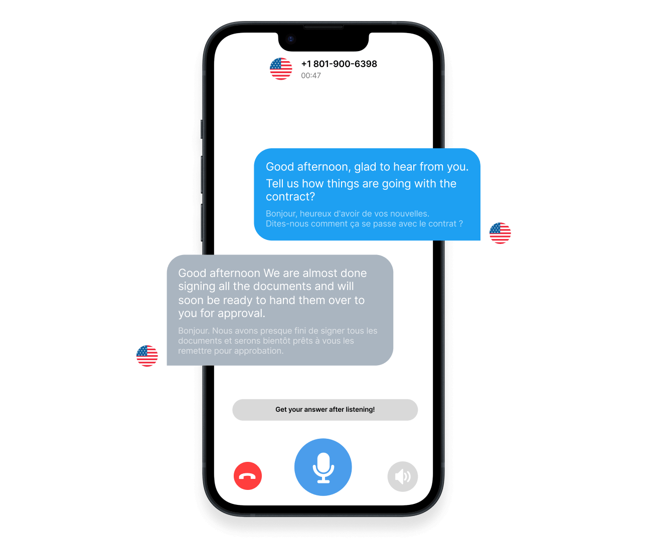 Transcription of your conversation
